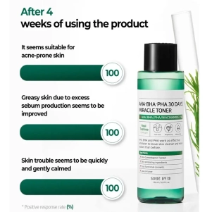 tonique AHA-BHA-PHA 30 Days Miracle Toner exfoliante et purifiante pour resserrer les pores et révéler une peau éclatante
