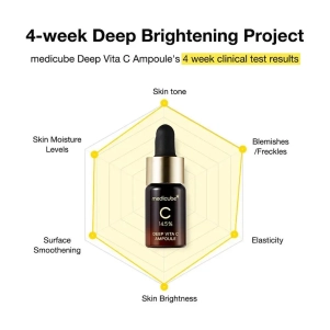 Sérum illuminateur Medicube Age R Vita C Pro Ampoule à la vitamine C pour un teint éclatant et un soin anti-âge du visage coréen