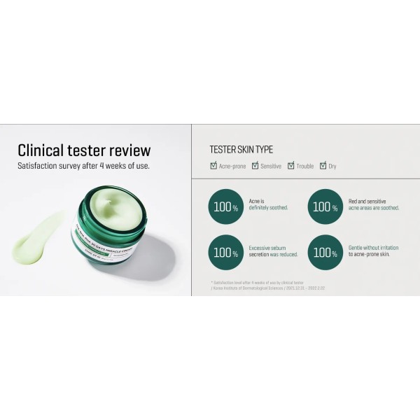 Crème hydratante anti acné AHA BHA PHA 30 Days Miracle Cream