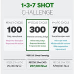 VT Reedle Shot 300, soin micro needling végétal anti-âge haute performance de la marque coréenne VT COSMETICS