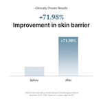 Dr. Althea 147 Barrier Cream ingredients