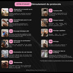 Korean bubble hair spa soin du cheveu coréen KBEAUTY COSMETICS. Détails du protocole