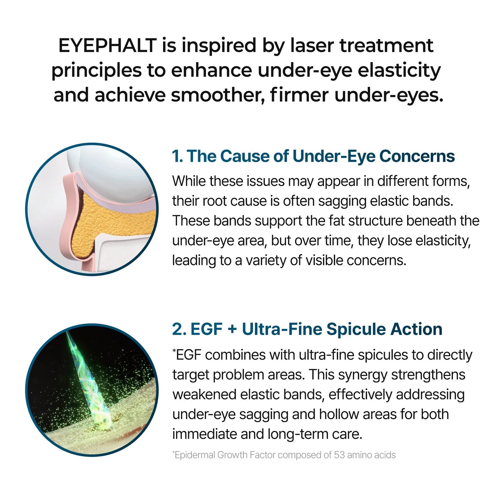 Dr Melaxin Eyephalt Eyebag Cream crème contour des yeux coréenne ciblant poches et cernes avec effet lissant et raffermissant