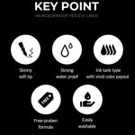 BOM WONDERPROOF PEN EYE LINER