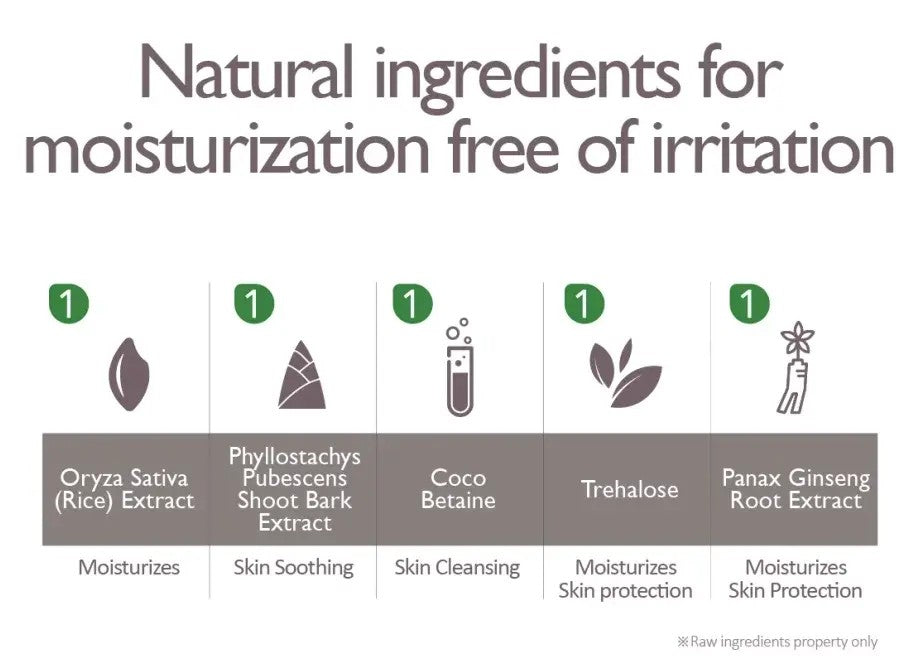 Haruharu Wonder nettoyant Black Rice Moisture 5.5 Soft Cleansing Gel 100ml