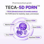 Centellian24 Expert Madeca Cream Active Renew PDRN, bénéfices, soin coréen K Beauty Cosmetics