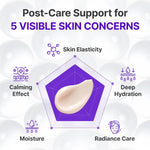 Centellian24 Expert Madeca Cream Active Renew PDRN, ingrédients, soin coréen K Beauty Cosmetics