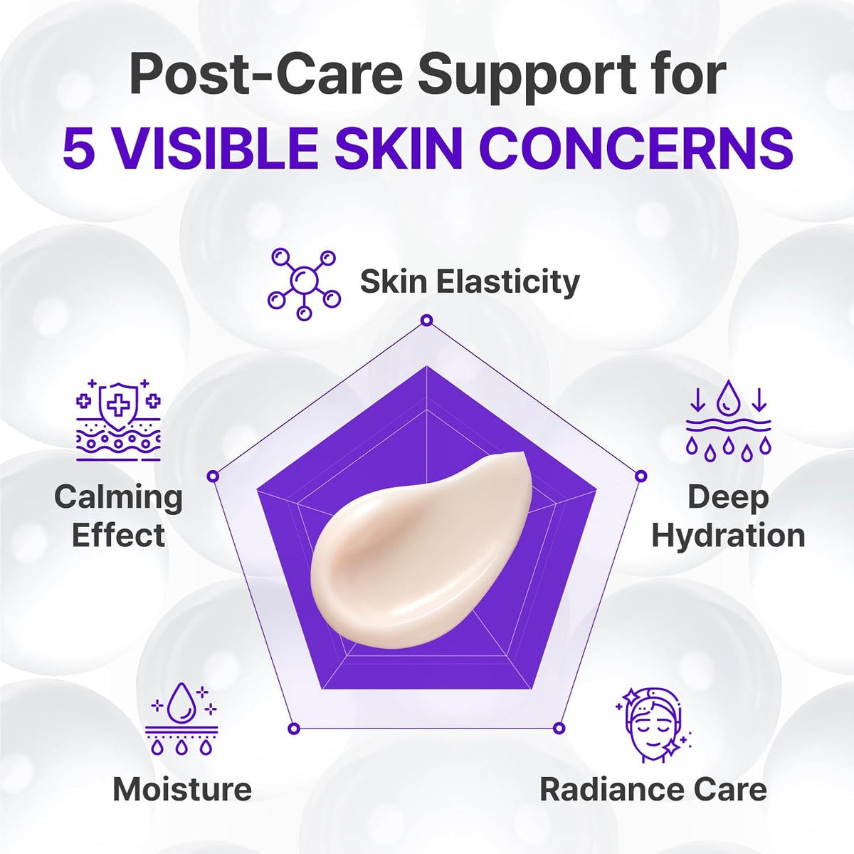 Centellian24 Expert Madeca Cream Active Renew PDRN, ingrédients, soin coréen K Beauty Cosmetics