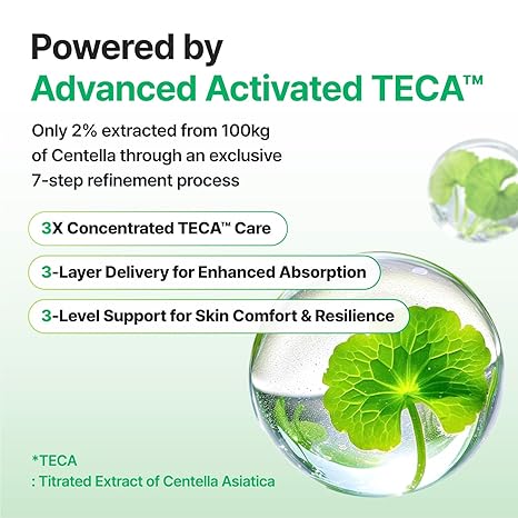 Technologie Active-TECA, extrait concentré de Centella asiatica