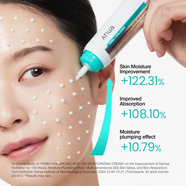 Anua PDRN Hyaluronic Acid 100 Moisture Cream 60ml, infos complémentaires, soin coréen K Beauty Cosmetics