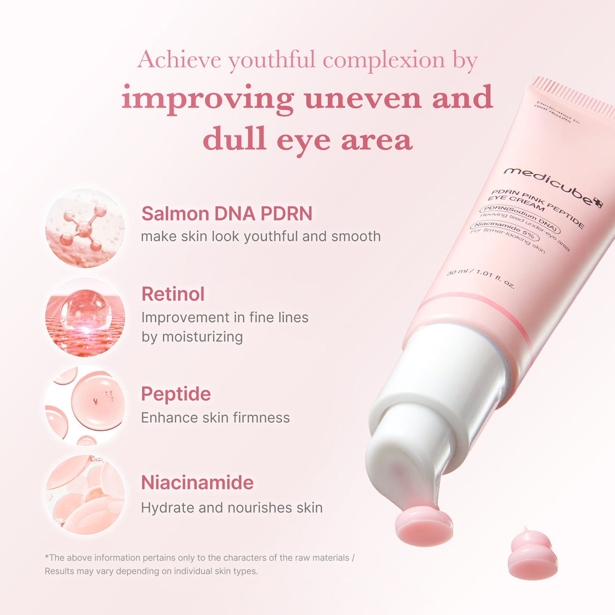 Medicube PDRN Pink Peptide Eye Cream 30 ml, actifs PDRN, rétinol, peptides et niacinamide, soin coréen K Beauty Cosmetics