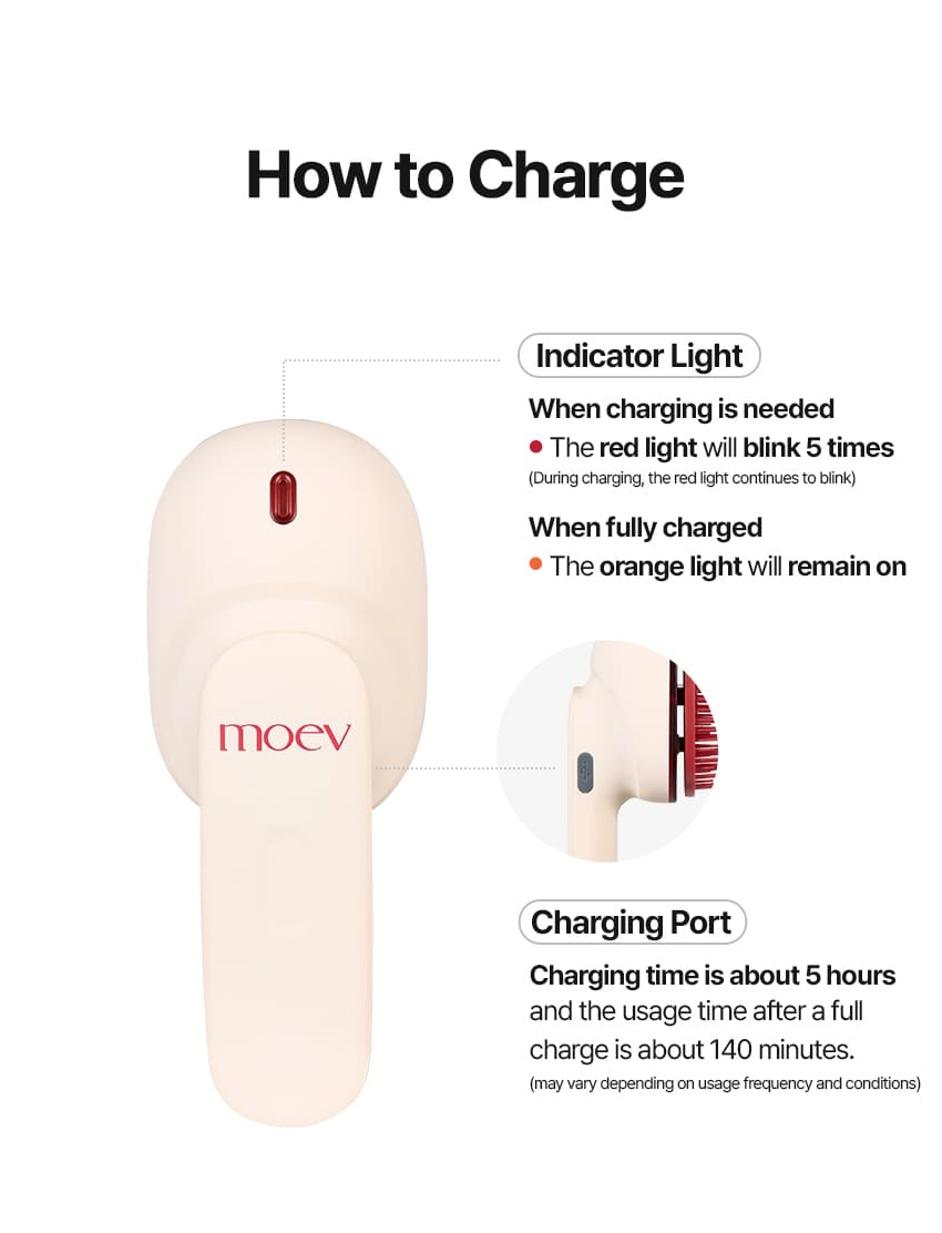 Moev Annurcatin Hair Steamer Pro, bénéfices, soin coréen K Beauty Cosmetics