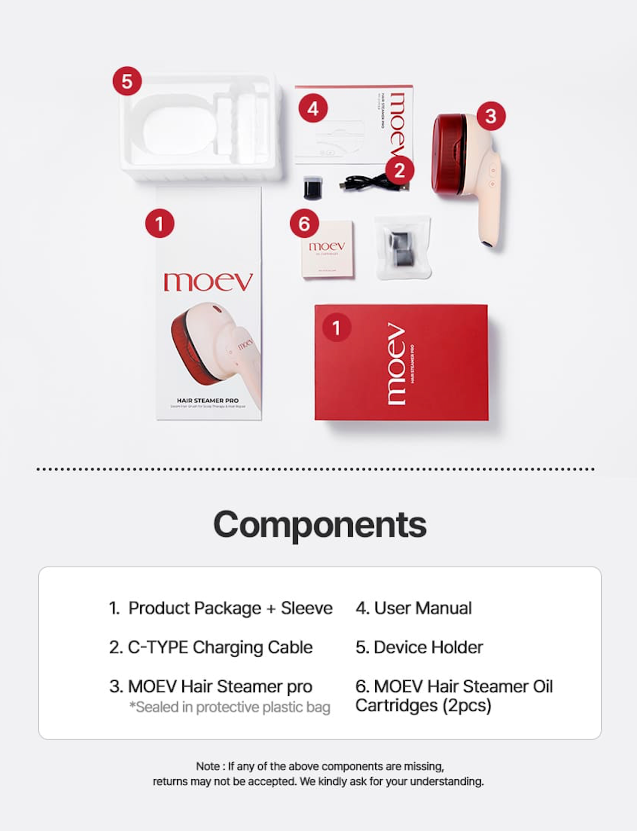 Moev Annurcatin Hair Steamer Pro, en situation, soin coréen K Beauty Cosmetics