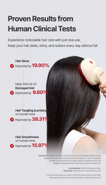 Moev Annurcatin Hair Steamer Pro, en situation, soin coréen K Beauty Cosmetics