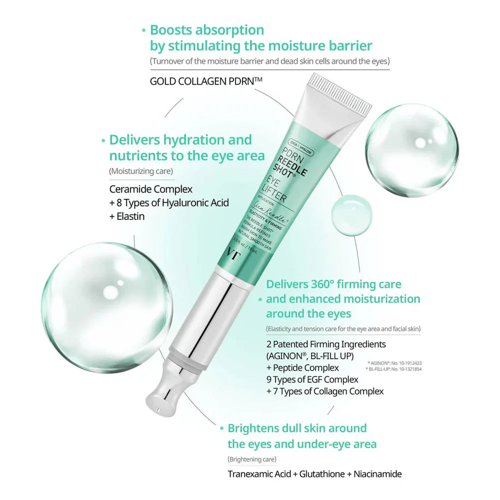 VT PDRN Reedle Shot Eye Lifter, texture, soin coréen K Beauty Cosmetics